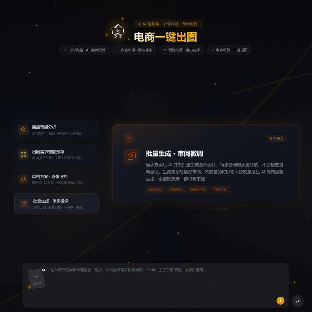 电商生图物料
